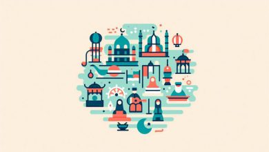 امکان مذهبی